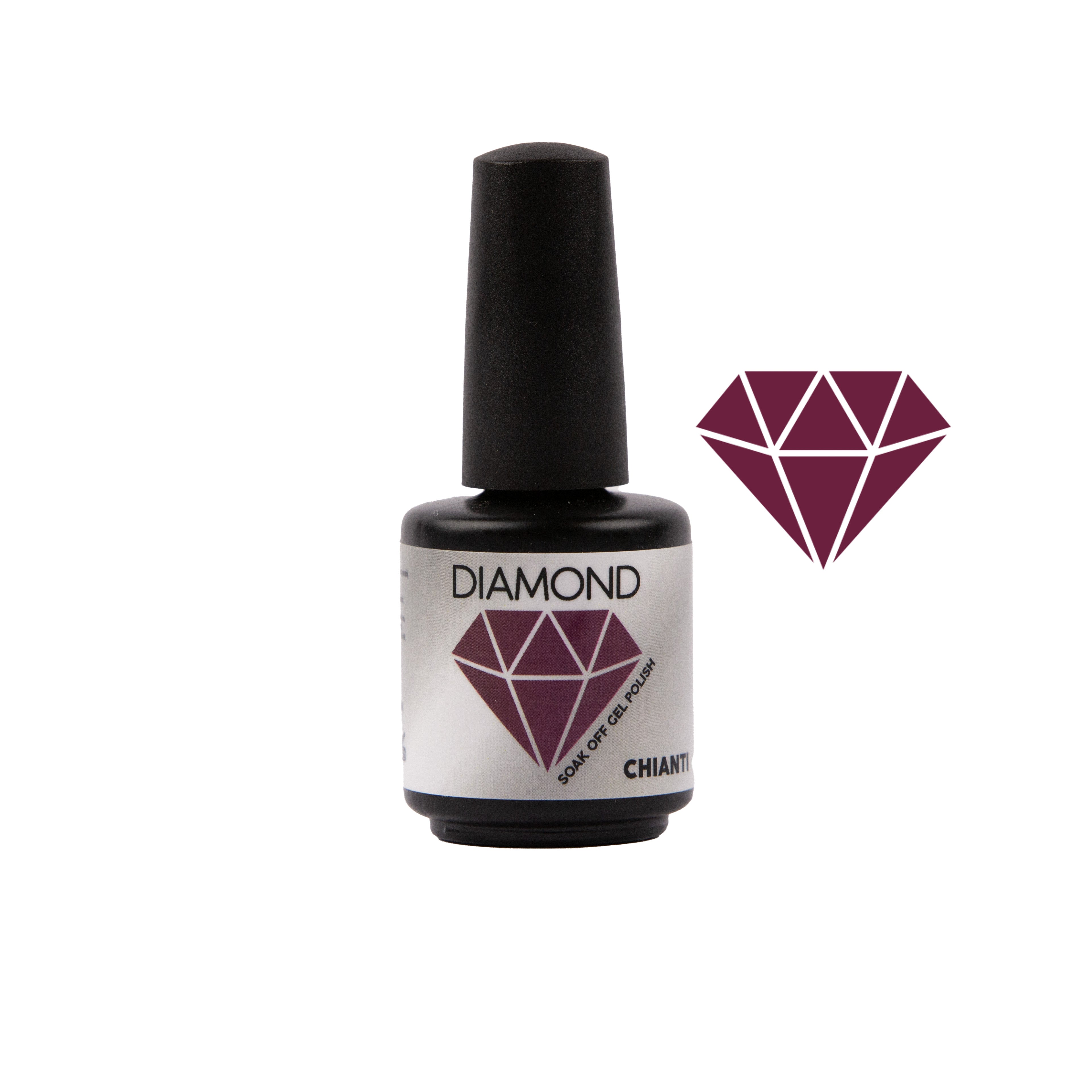 Chianti - 15ml