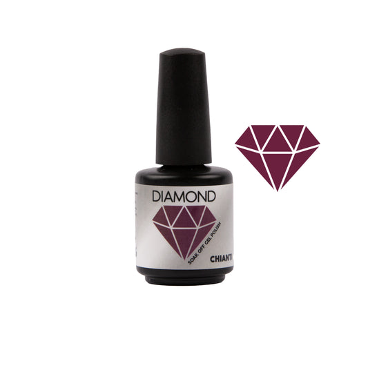 Chianti - 15ml