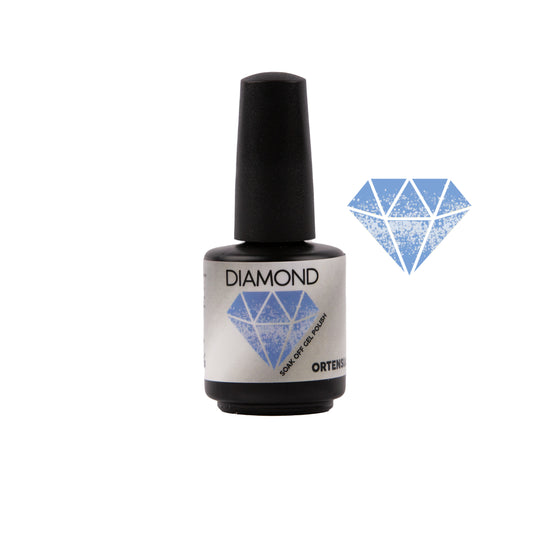 Ortensia - 15ml
