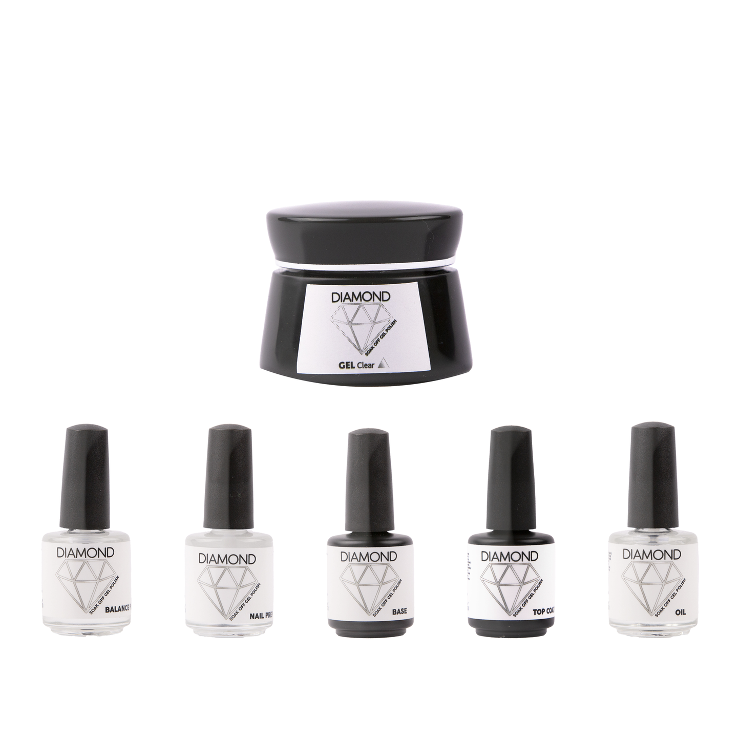 Gel Kit